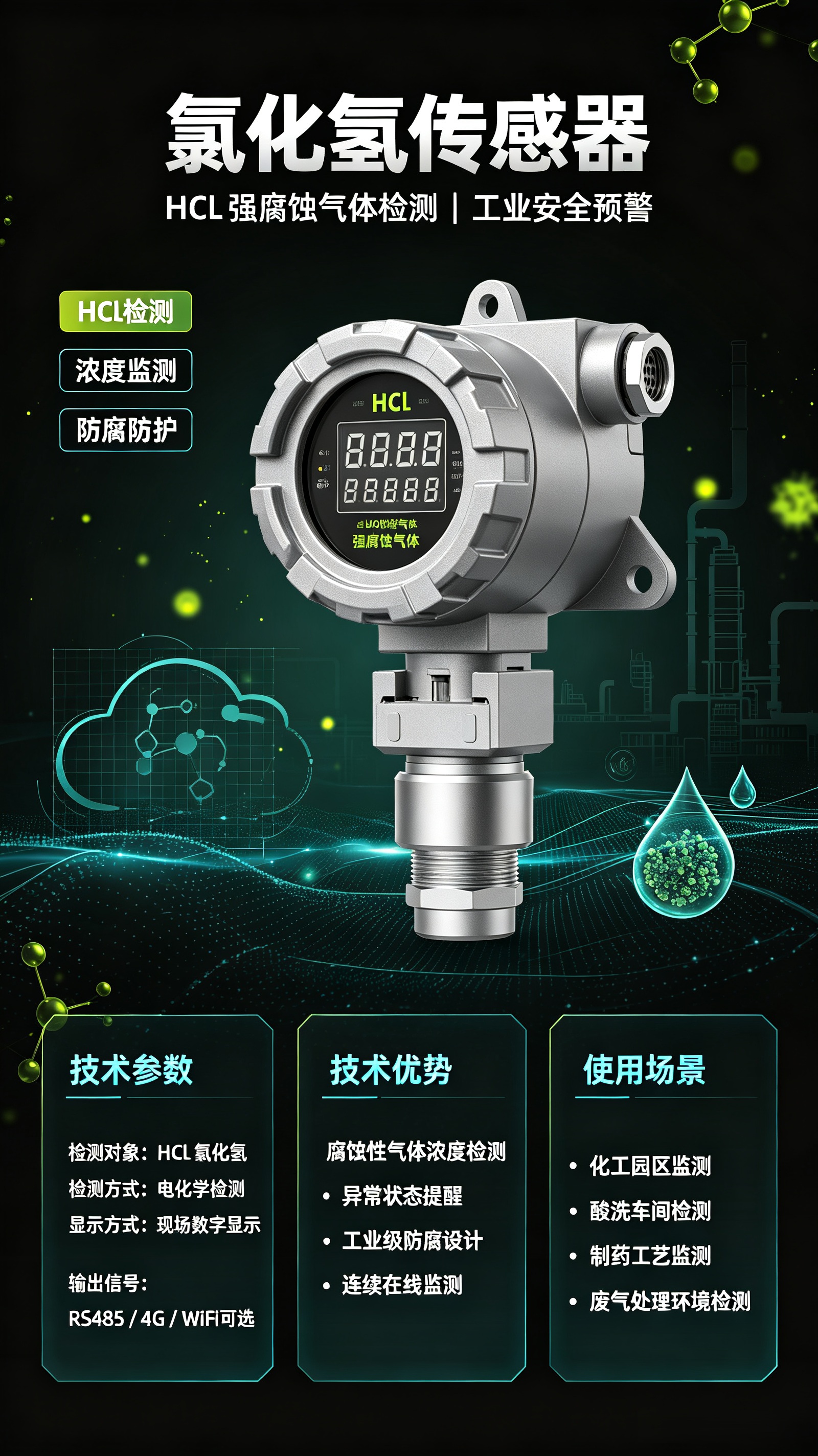 氯化氢.jpg